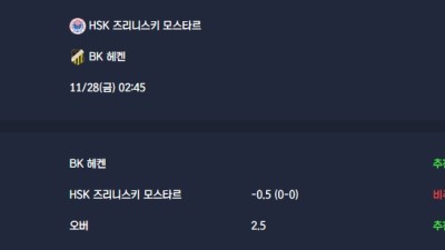 2025-11-28 [UEFA Conference League] HSK 즈리니스키 모스타르 VS BK 헤켄 분석