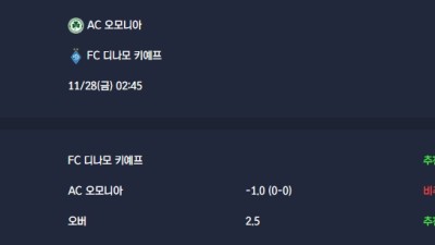 2025-11-28 [UEFA Conference League] AC 오모니아 VS FC 디나모 키예프 분석