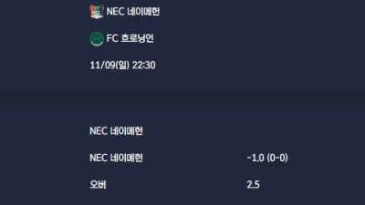 2025-11-09 [Eredivisie] NEC 네이메헌 VS FC 흐로닝언 분석