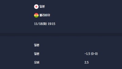 2025-11-18 [Friendlies National Teams] 일본 VS 볼리비아 분석