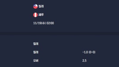 2025-11-19 [Friendlies National Teams] 칠레 VS 페루 분석