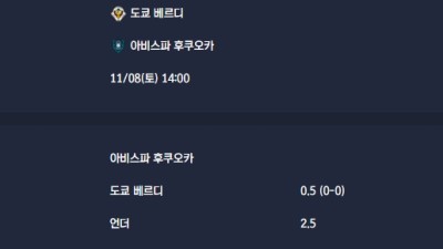 2025-11-08 [J1 League] 도쿄 베르디 VS 아비스파 후쿠오카 분석
