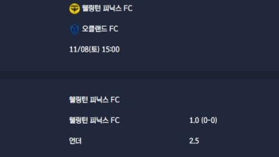 2025-11-08 [A-League] 웰링턴 피닉스 FC VS 오클랜드 FC 분석