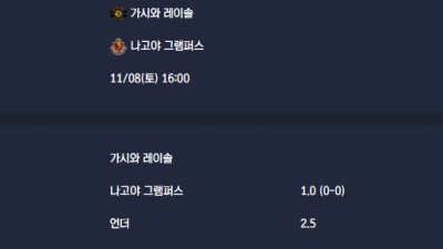 2025-11-08 [J1 League] 가시와 레이솔 VS 나고야 그램퍼스 분석