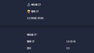 2025-11-29 [LaLiga] 헤타페 CF VS 엘체 CF 분석
