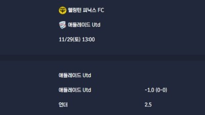 2025-11-29 [A-League] 웰링턴 피닉스 FC VS 애들레이드 Utd 분석