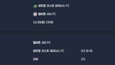 2025-11-29 [A-League] 센트럴 코스트 마리너스 FC VS 멜버른 시티 FC 분석