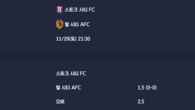 2025-11-29 [The Championship] 스토크 시티 FC VS 헐 시티 AFC 분석