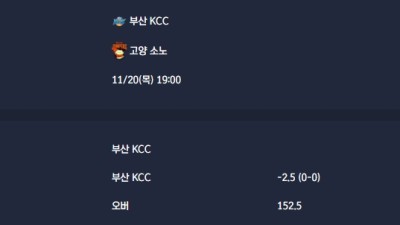 2025-11-20 [Korean Basketball League] 부산 KCC VS 고양 소노 분석