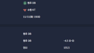 2025-11-11 [Korean Basketball League] 원주 DB VS 수원 KT 분석