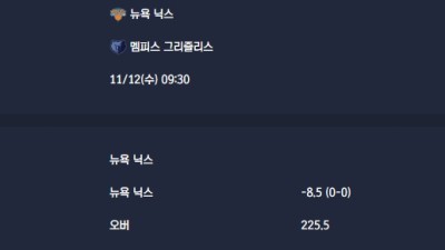 2025-11-12 [NBA] 뉴욕 닉스 VS 멤피스 그리즐리스 분석