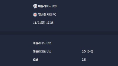 2025-11-21 [A-League] 애들레이드 Utd VS 멜버른 시티 FC 분석