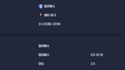 2025-11-22 [LaLiga] 알라베스 VS 셀타 비고 분석