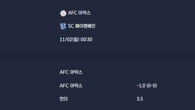 2025-11-02 [Eredivisie] AFC 아약스 VS SC 헤이렌베인 분석
