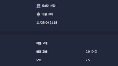 2025-11-26 [AFC Champions League Elite] 상하이 선화 VS 비셀 고베 분석