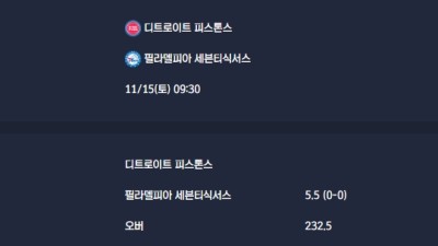 2025-11-15 [NBA] 디트로이트 피스톤스 VS 필라델피아 세븐티식서스 분석