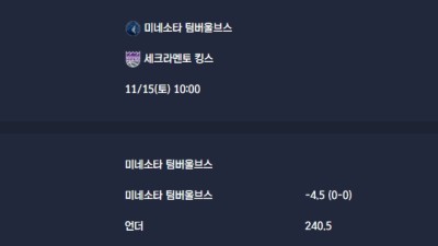 2025-11-15 [NBA] 미네소타 팀버울브스 VS 세크라멘토 킹스 분석