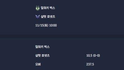 2025-11-15 [NBA] 밀워키 벅스 VS 샬럿 호넷츠 분석