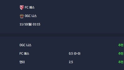 2025-11-10 [Ligue 1] FC 메스 VS OGC 니스 분석