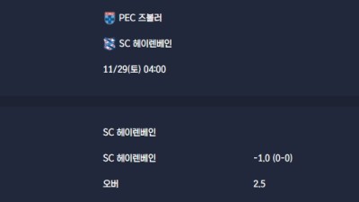 2025-11-29 [Eredivisie] PEC 즈볼러 VS SC 헤이렌베인 분석