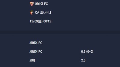 2025-11-09 [LaLiga] 세비야 FC VS CA 오사수나 분석