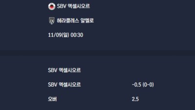 2025-11-09 [Eredivisie] SBV 엑셀시오르 VS 헤라클레스 알멜로 분석