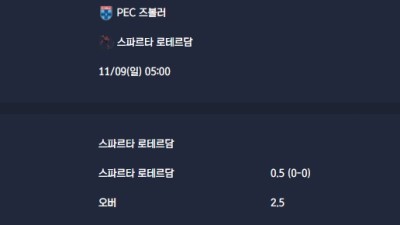 2025-11-09 [Eredivisie] PEC 즈볼러 VS 스파르타 로테르담 분석