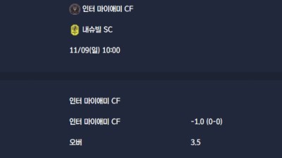 2025-11-09 [Major League Soccer] 인터 마이애미 CF VS 내슈빌 SC 분석