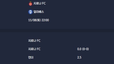 2025-11-08 [LaLiga] 지로나 FC VS 알라베스 분석