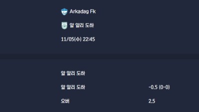 2025-11-05 [AFC Champions League Two] Arkadag Fk VS 알 알리 도하 분석
