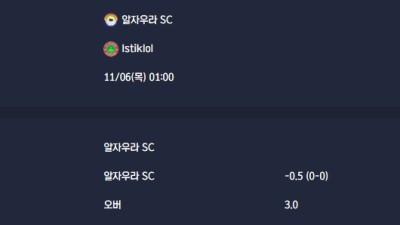 2025-11-06 [AFC Champions League Two] 알자우라 SC VS Istiklol 분석