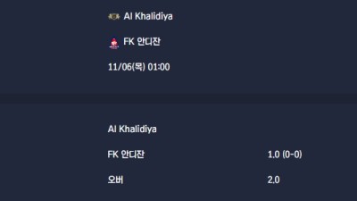 2025-11-06 [AFC Champions League Two] Al Khalidiya VS FK 안디잔 분석