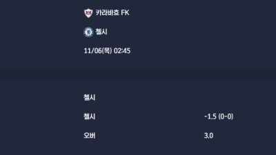 2025-11-06 [UEFA Champions League] 카라바흐 FK VS 첼시 분석