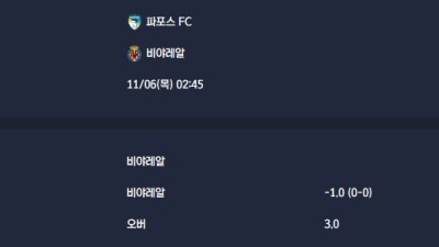 2025-11-06 [UEFA Champions League] 파포스 FC VS 비야레알 분석