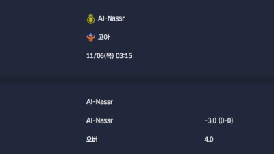 2025-11-06 [AFC Champions League Two] Al-Nassr VS 고아 분석