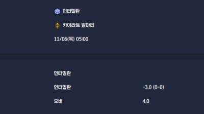 2025-11-06 [UEFA Champions League] 인터밀란 VS 카이라트 알마티 분석