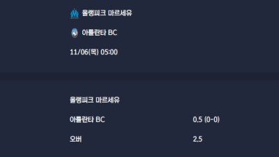 2025-11-06 [UEFA Champions League] 올랭피크 마르세유 VS 아틀란타 BC 분석