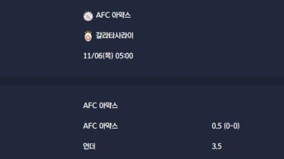 2025-11-06 [UEFA Champions League] AFC 아약스 VS 갈라타사라이 분석