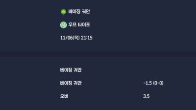 2025-11-06 [AFC Champions League Two] 베이징 궈안 VS 우프 타이포 분석