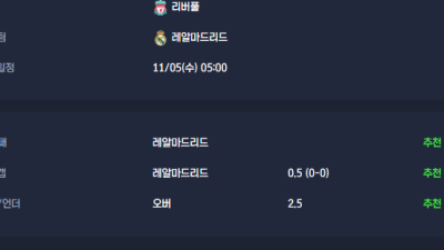 2025-11-05 [UEFA Champions League] 리버풀 VS 레알마드리드 분석