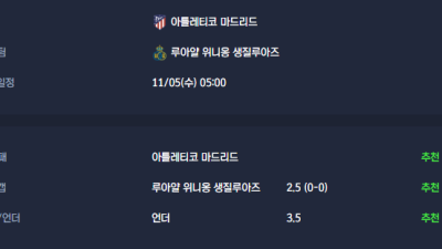 2025-11-05 [UEFA Champions League] 아틀레티코 마드리드 VS 루아얄 위니옹 생질루아즈 분석