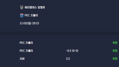 2025-11-02 [Eredivisie] 헤라클레스 알멜로 VS PEC 즈볼러 분석