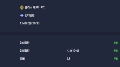 2025-11-02 [Serie A] 엘라스 베로나 FC VS 인터밀란 분석