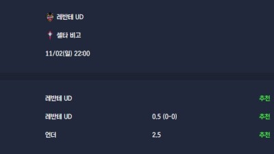 2025-11-02 [LaLiga] 레반테 UD VS 셀타 비고 분석