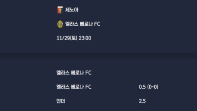 2025-11-29 [Serie A] 제노아 VS 엘라스 베로나 FC 분석