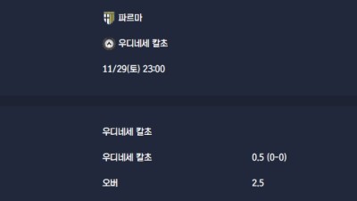 2025-11-29 [Serie A] 파르마 VS 우디네세 칼초 분석