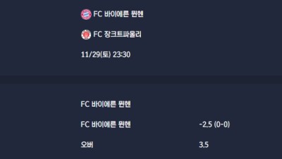2025-11-29 [Bundesliga] FC 바이에른 뮌헨 VS FC 장크트파울리 분석