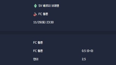 2025-11-29 [Bundesliga] SV 베르더 브레멘 VS FC 쾰른 분석