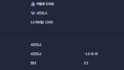 2025-11-09 [J-League Division 2] 카탈레 도야마 VS 사간도스 분석
