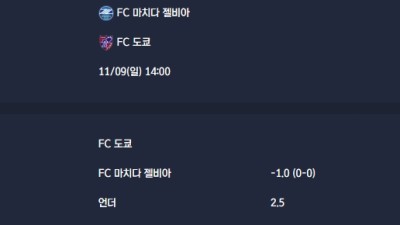 2025-11-09 [J1 League] FC 마치다 젤비아 VS FC 도쿄 분석